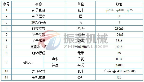 拍击筛技术参数