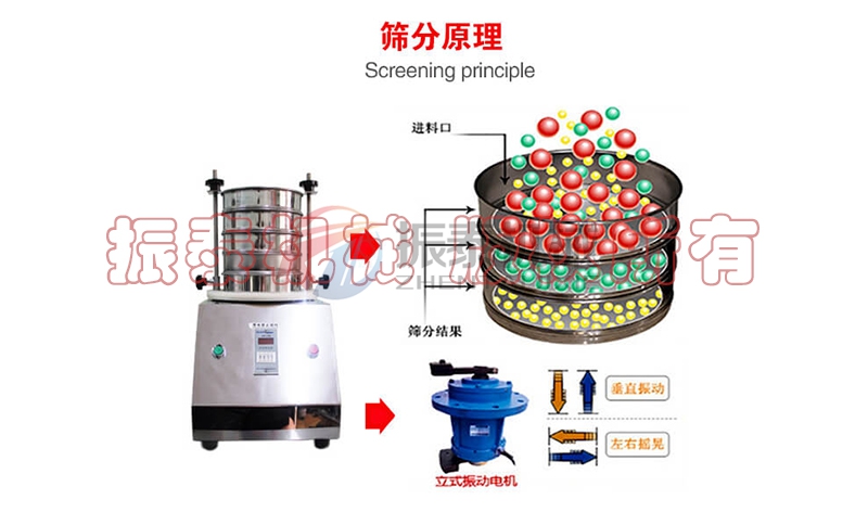 特氟龙实验室振动筛筛分原理