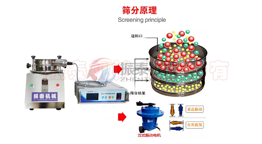 铜粉超声波试验筛工作原理