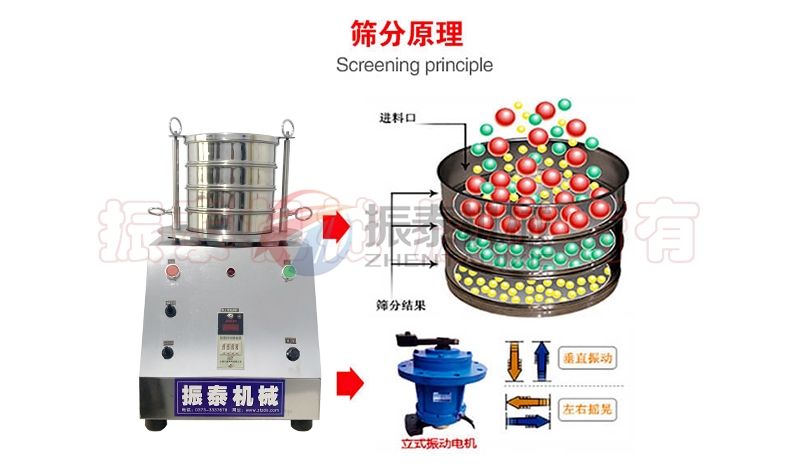 硝酸钾电磁试验筛工作原理