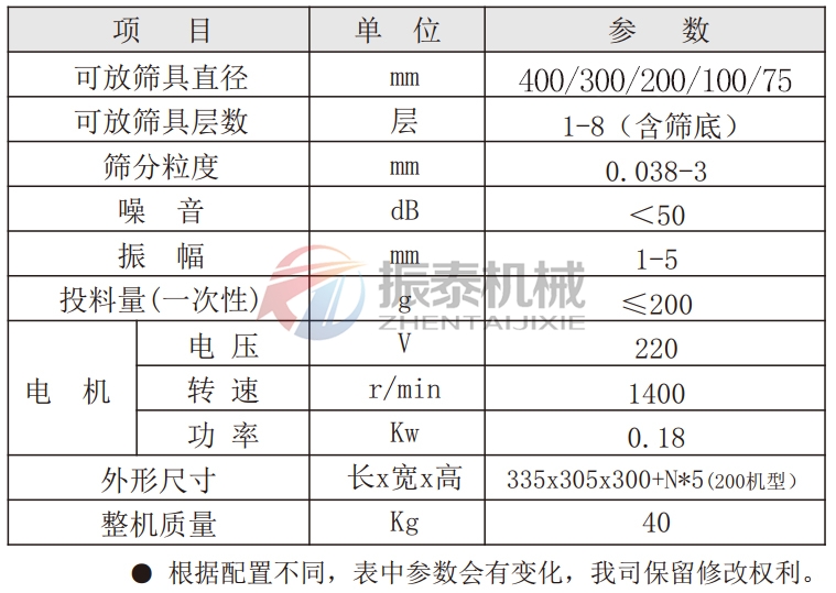 氧化锆试验筛技术参数