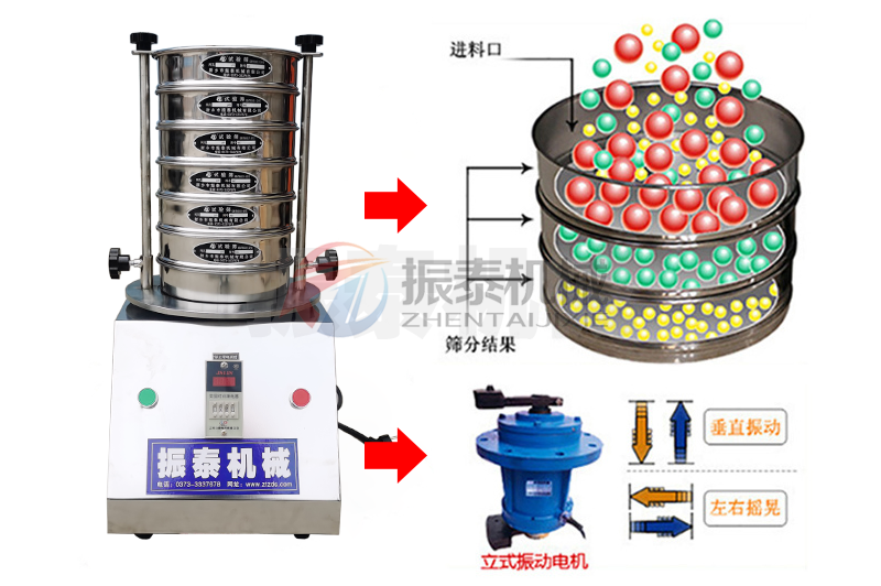 树脂砂试验筛工作原理