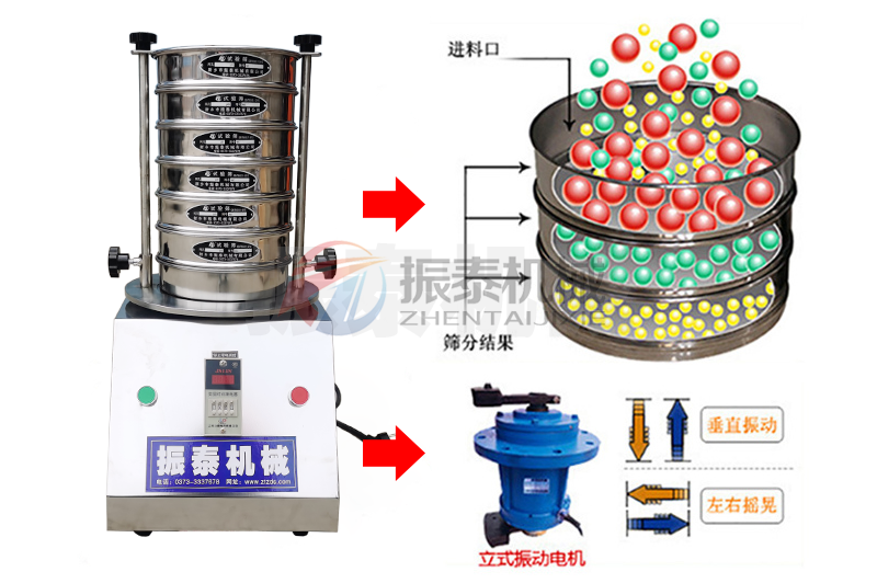 玻璃珠试验筛原理