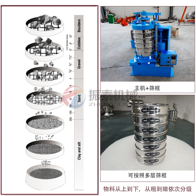 石油行业拍击筛原理