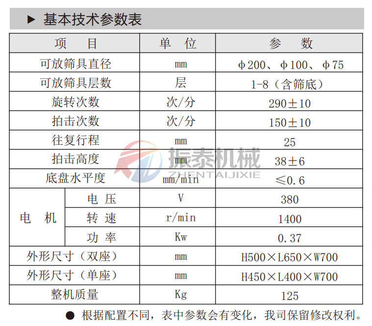 灵芝粉拍击筛技术参数