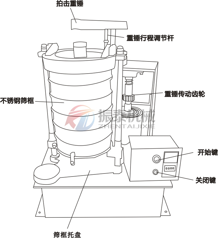 石墨粉拍击筛结构参数