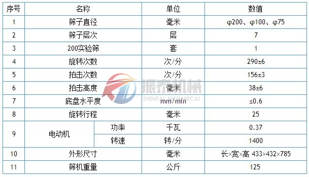 拍击筛技术参数表