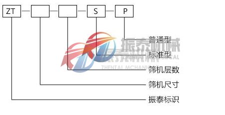 三次元振动筛型号说明