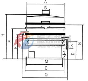 旋振筛安装图