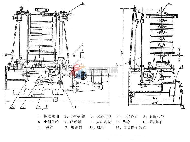 拍击筛结构介绍