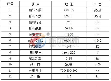 拍击式标准振筛机技术参数