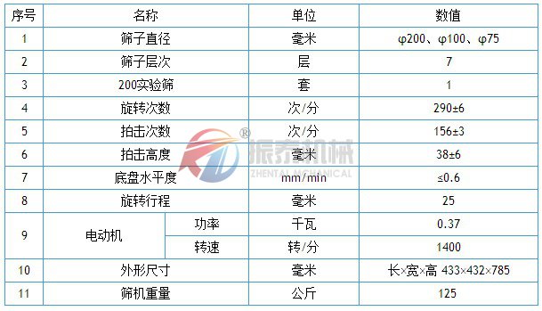 拍击式标准振筛机参数