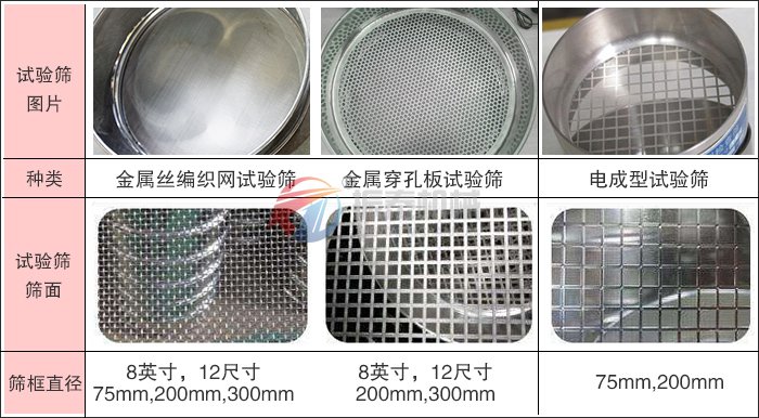 多晶硅超声波试验筛筛框