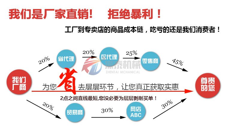 肥料产品试验筛厂家直销