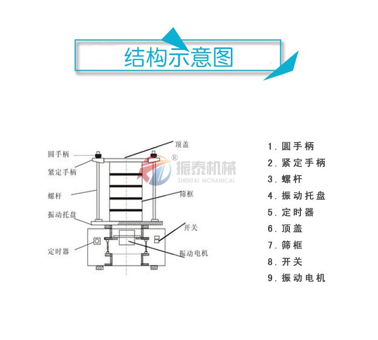 阻燃剂超声波试验筛结构