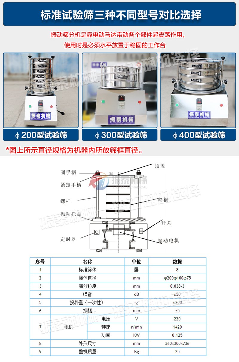 铜矿粉试验筛不同型号