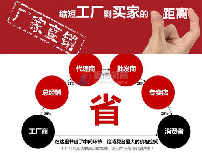 破碎轮胎胶粉试验筛厂家直销
