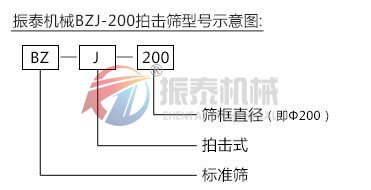 氧化锰拍击筛型号说明