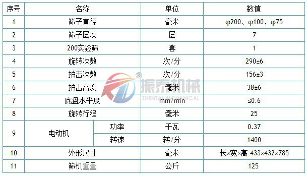 氧化锰拍击筛技术参数